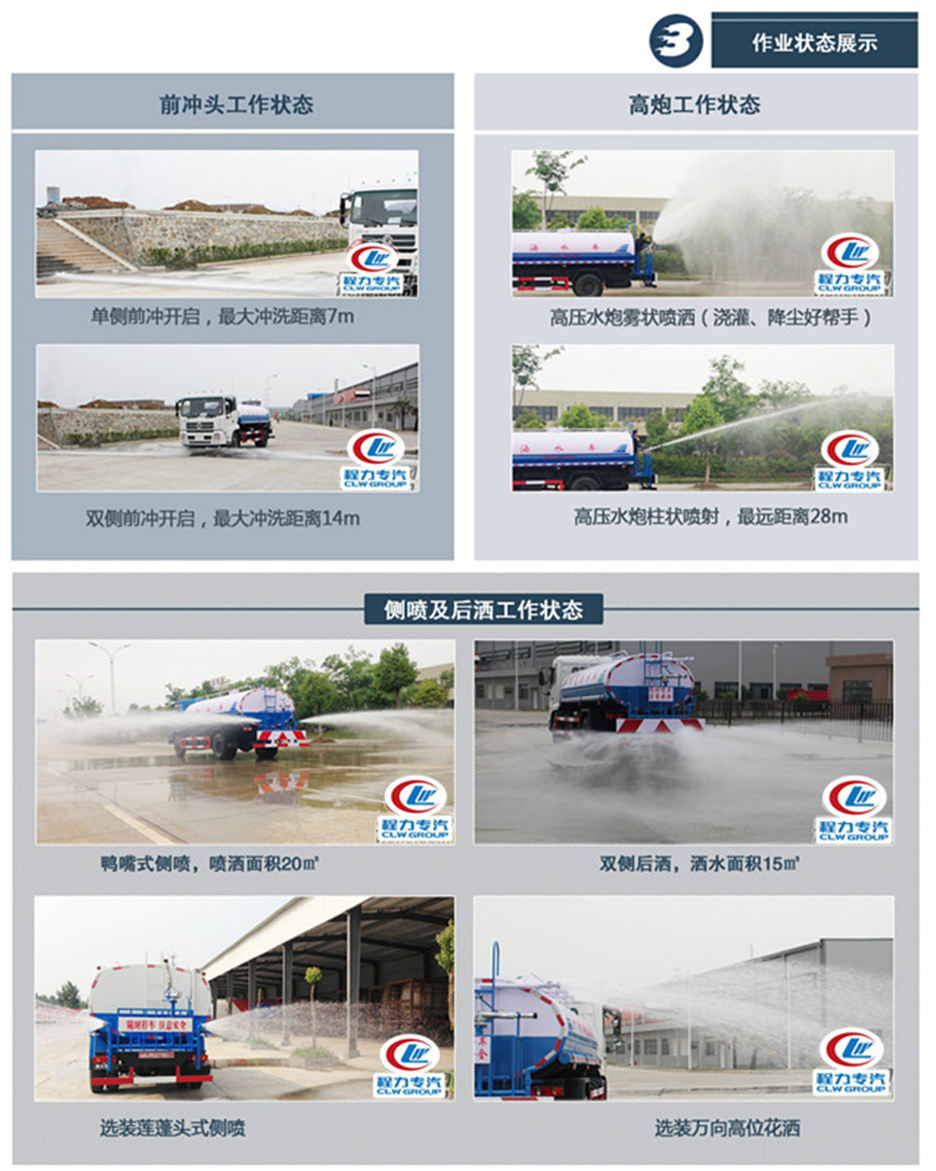 灑水效果