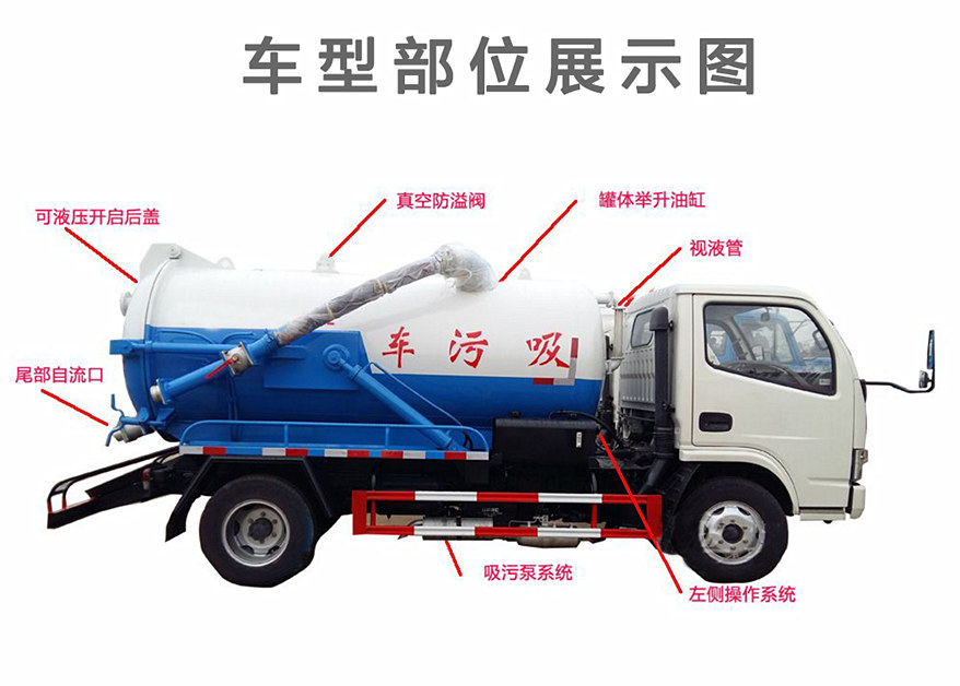 吸污車結構圖
