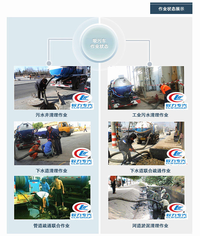 東風多利卡D6吸污車作業狀態展示