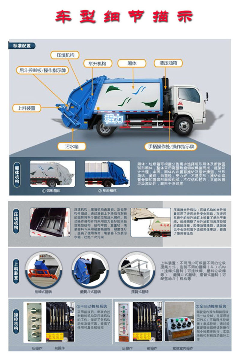 程力壓縮垃圾車車輛細節(jié)展示