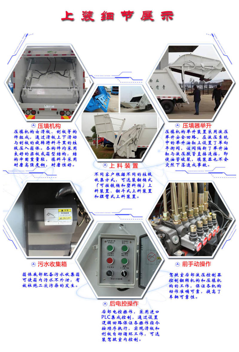 壓縮垃圾車上裝細節(jié)展示