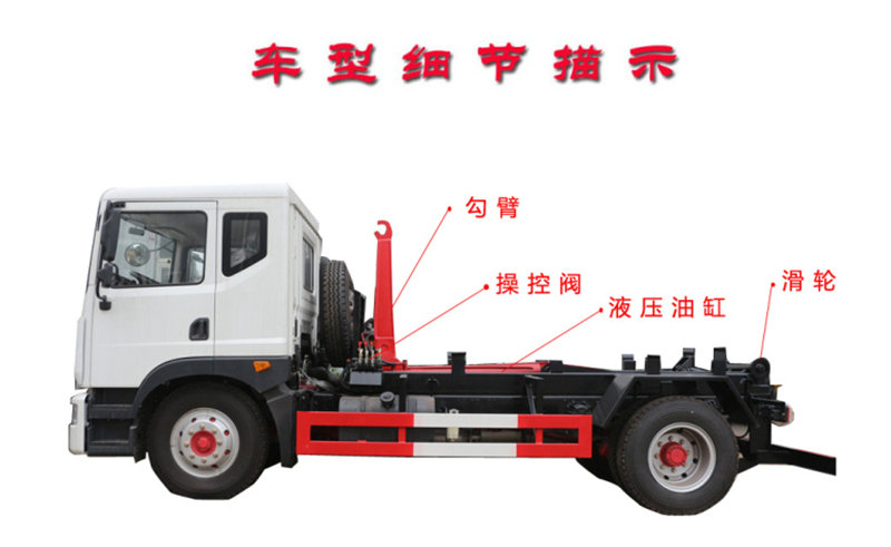 車廂可卸式垃圾車細節(jié)描示